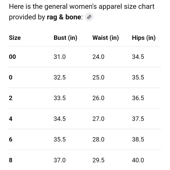 Rag & Bone High-Rise Wide Leg Jeans - Size 6 ** - Picture 15 of 15